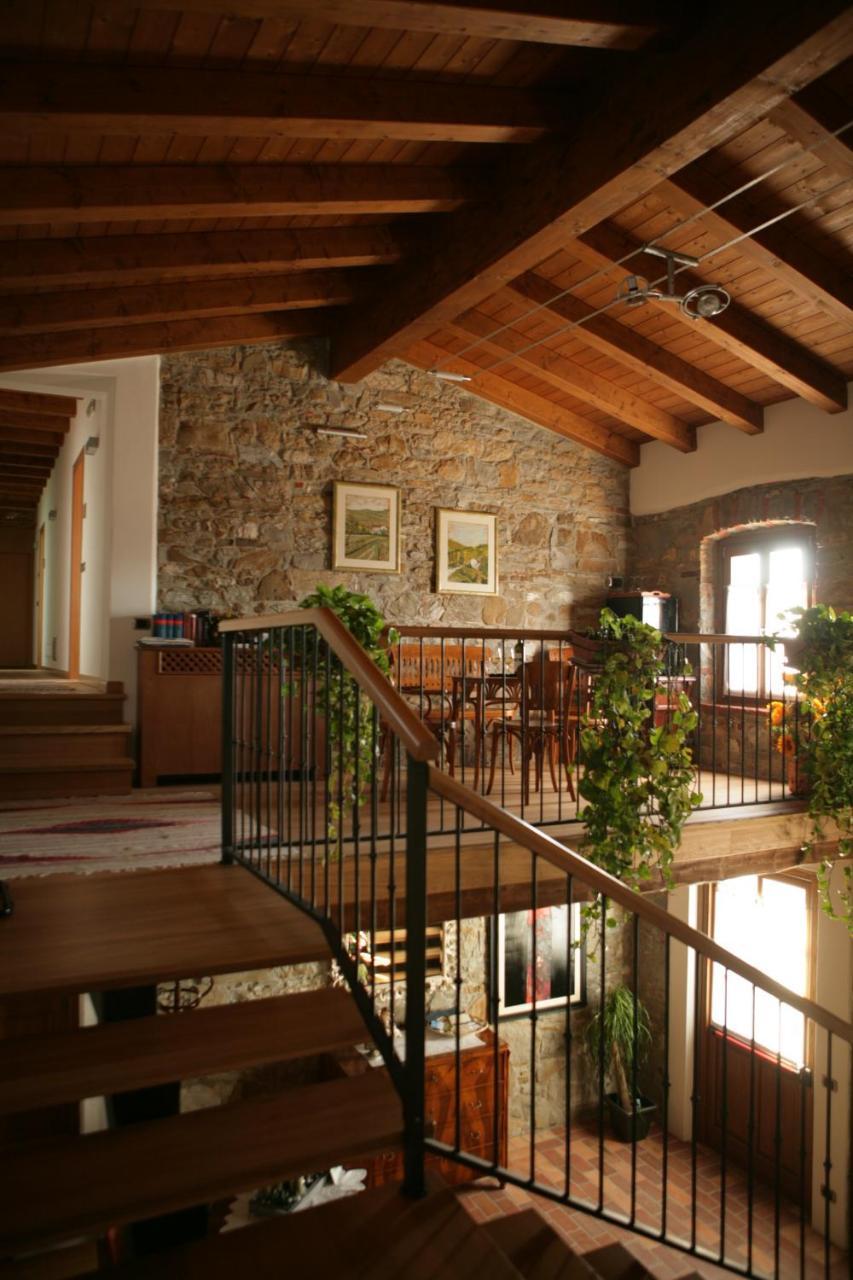Alloggio Agrituristico Corte San Biagio Corno di Rosazzo Exteriör bild